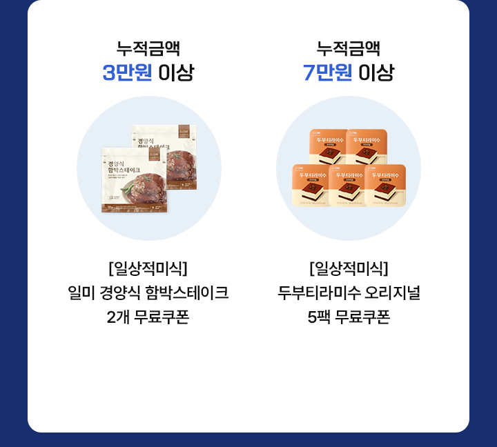누적 구매금액별 경품 이벤트